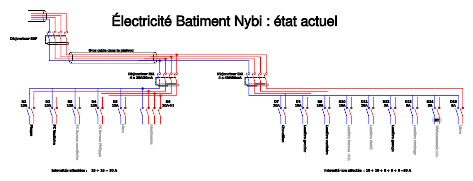 Fichier:Electricite nybi etat initial.svg